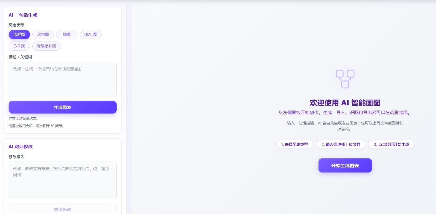 零门槛创意出图!鲲穹智能画图一站式视觉创作工具